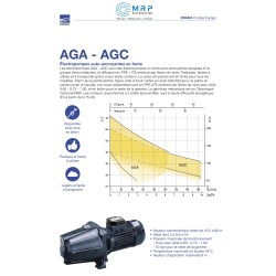 GARDEN - AGA/A 0.60 M - 0.45KW MONO