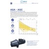 AGA/A 0.60 M - 0.45KW MONO